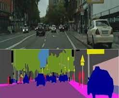 城市景观图像对