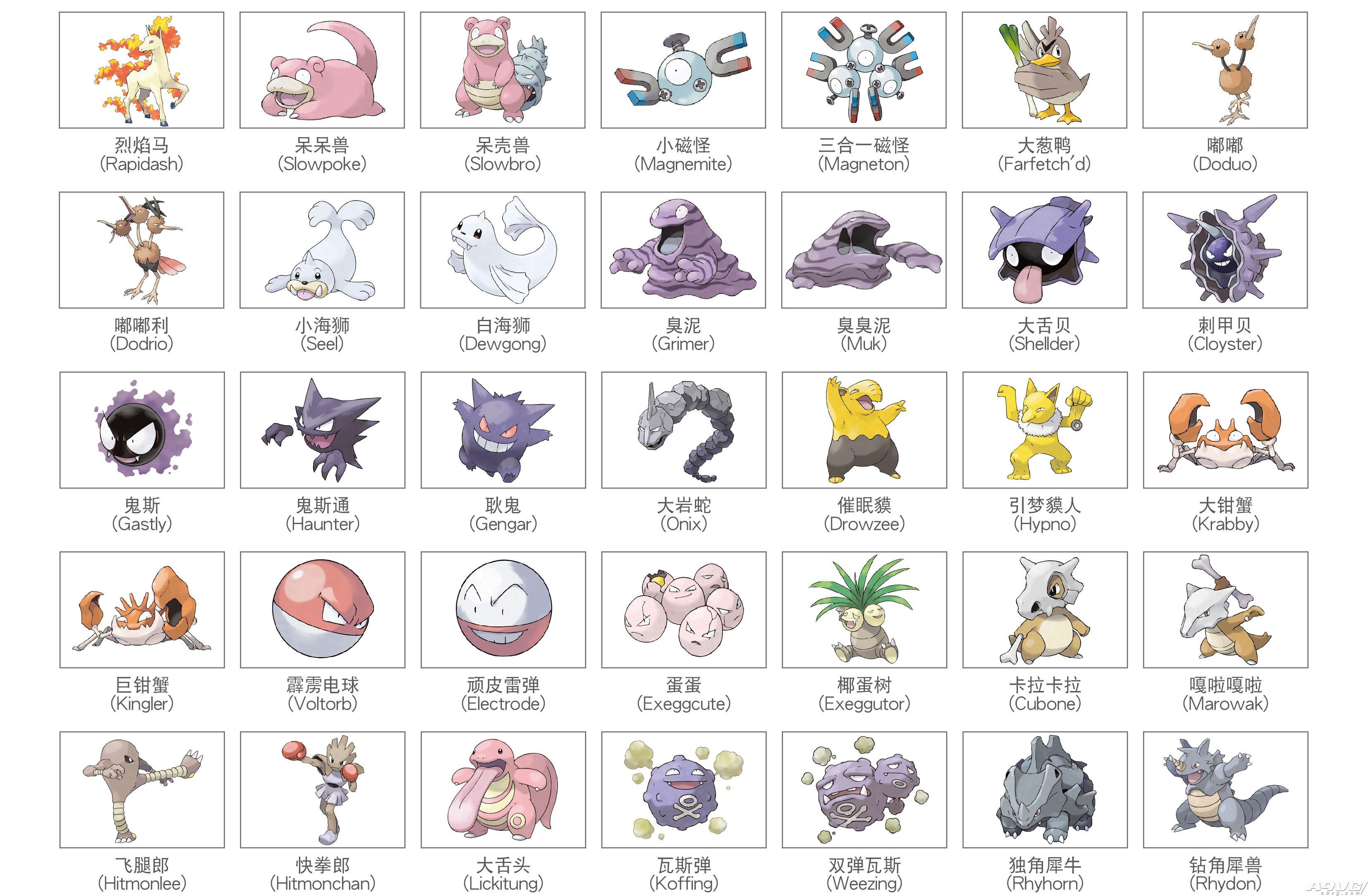 口袋妖怪统计第 1-9 代