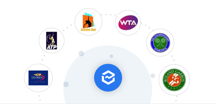 庞大的网球数据库