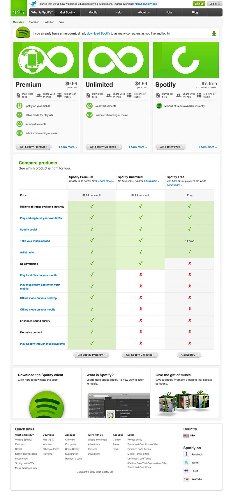 Spotify用户行为数据集