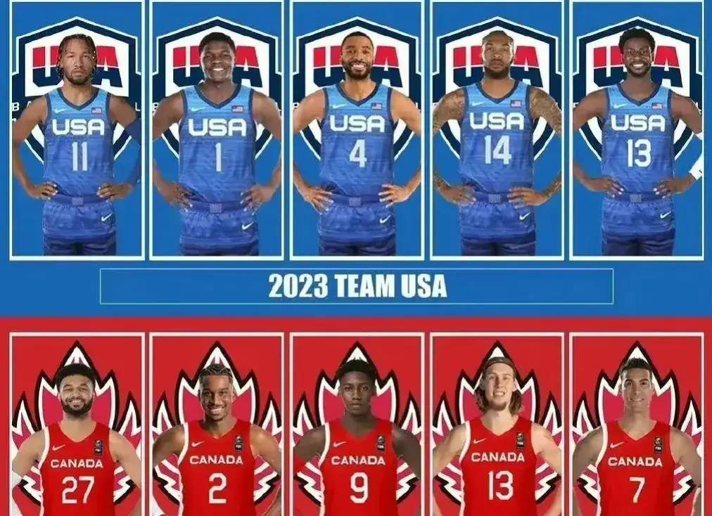 2023 年国际篮联世界杯球队统计