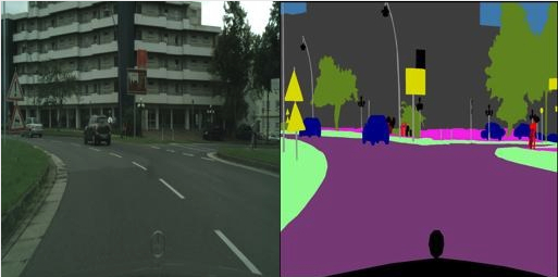 城市景观数据集