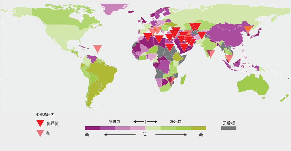 自然资源收入数据集