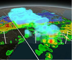美国洪水数据库
