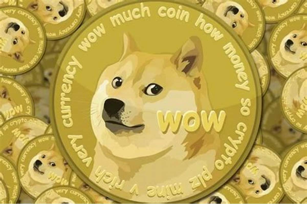 埃隆·马斯克2021年推文和DOGEcoin价格数据