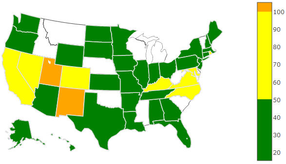 美国污染数据 2000 - 2022