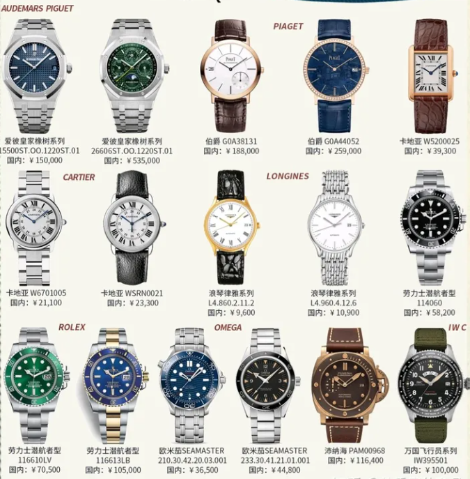 奢华腕表清单