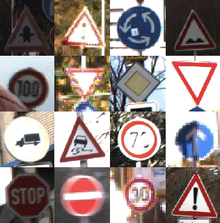 GTSRB - 德国交通标志识别基准