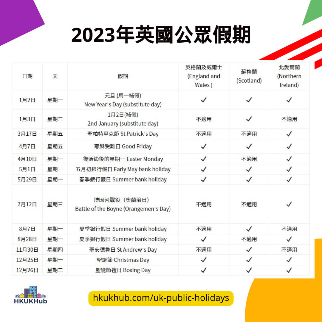 英国国定假日数据集