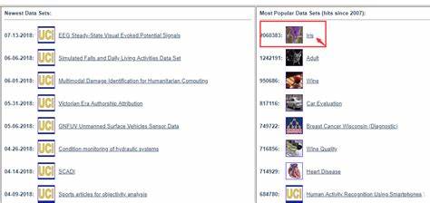 超过15k行的UCI数据集