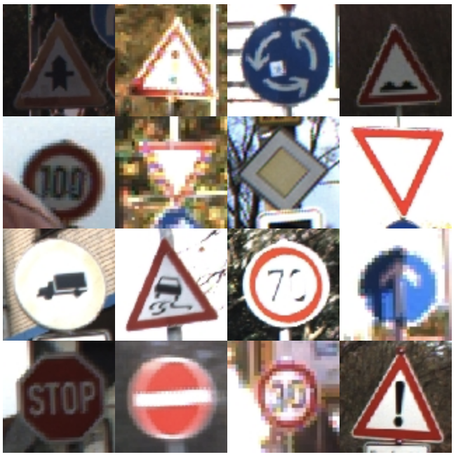 德国交通标志数据集