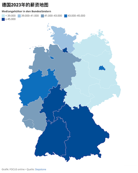 德克萨斯论坛报政府工资