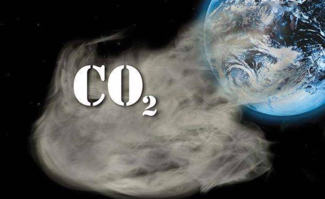 2006到2019年283个地级市二氧化碳排放量