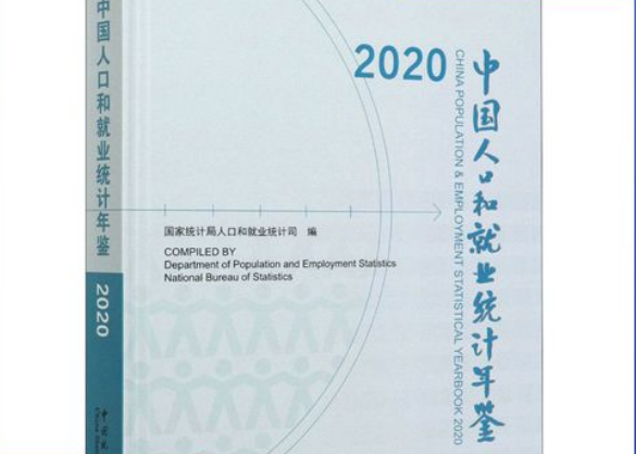 中国人口和就业统计年鉴1949至2019
