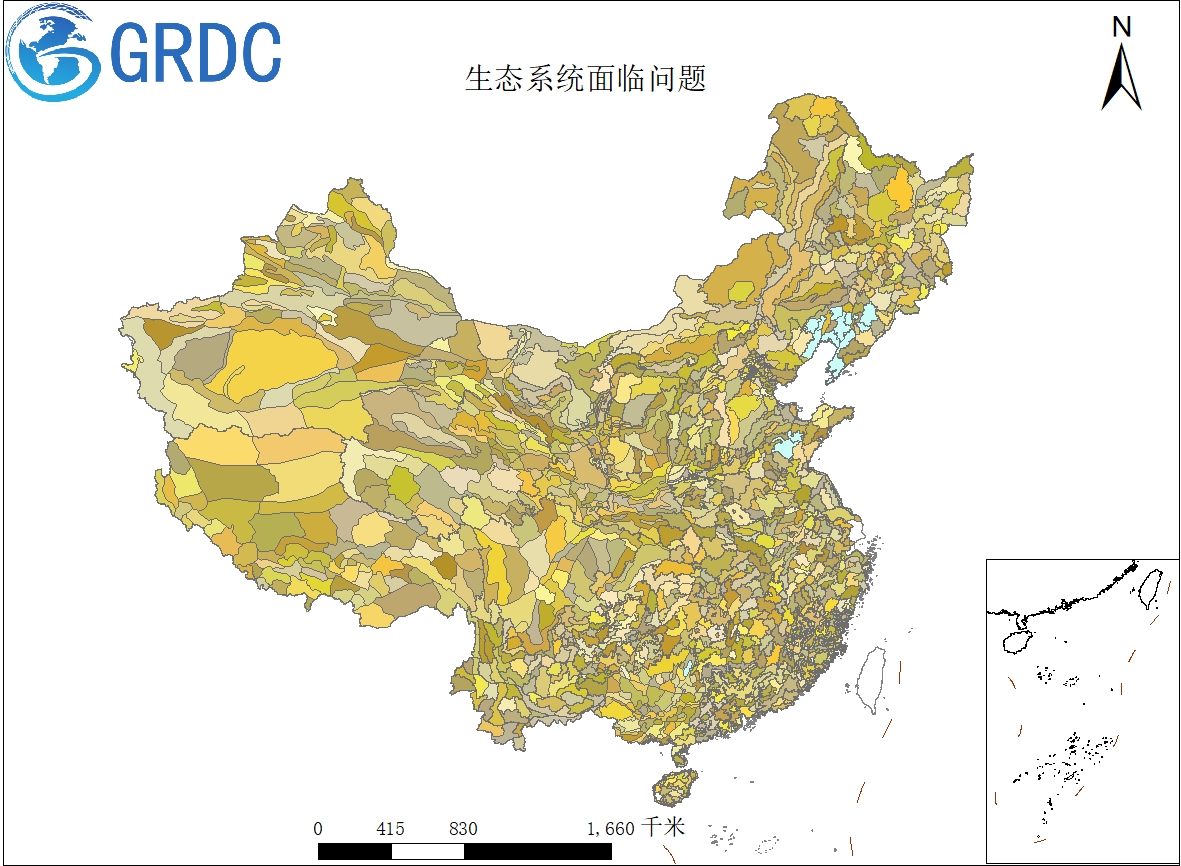 生态系统面临的问题