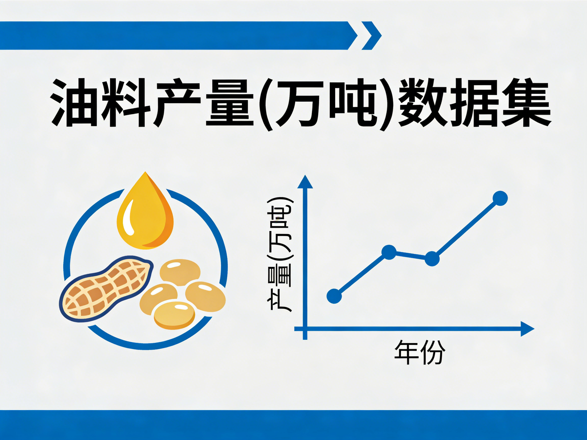 1960年-2024年中国油料产量数据集