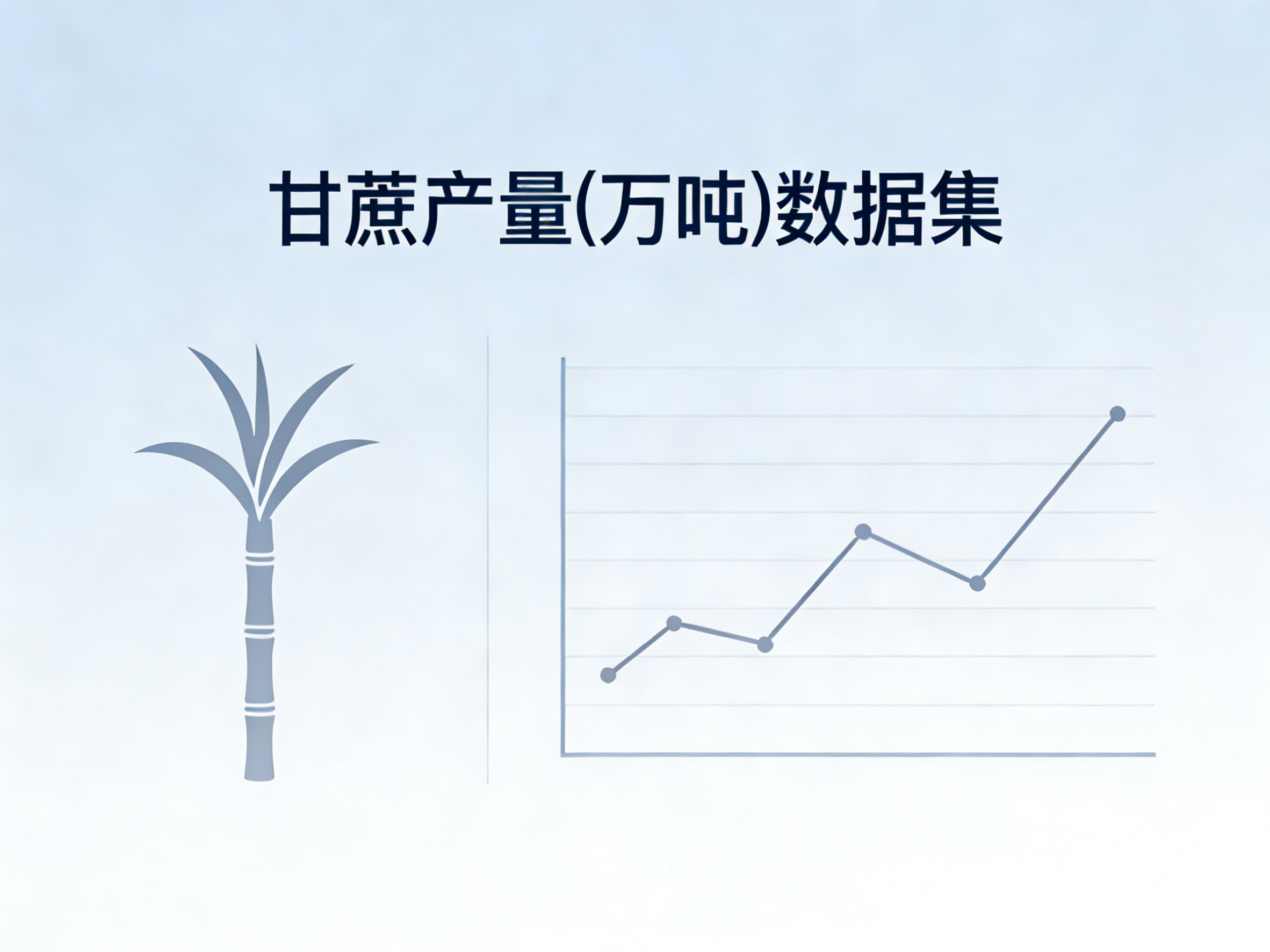 1960年-2024年中国甘蔗产量数据集
