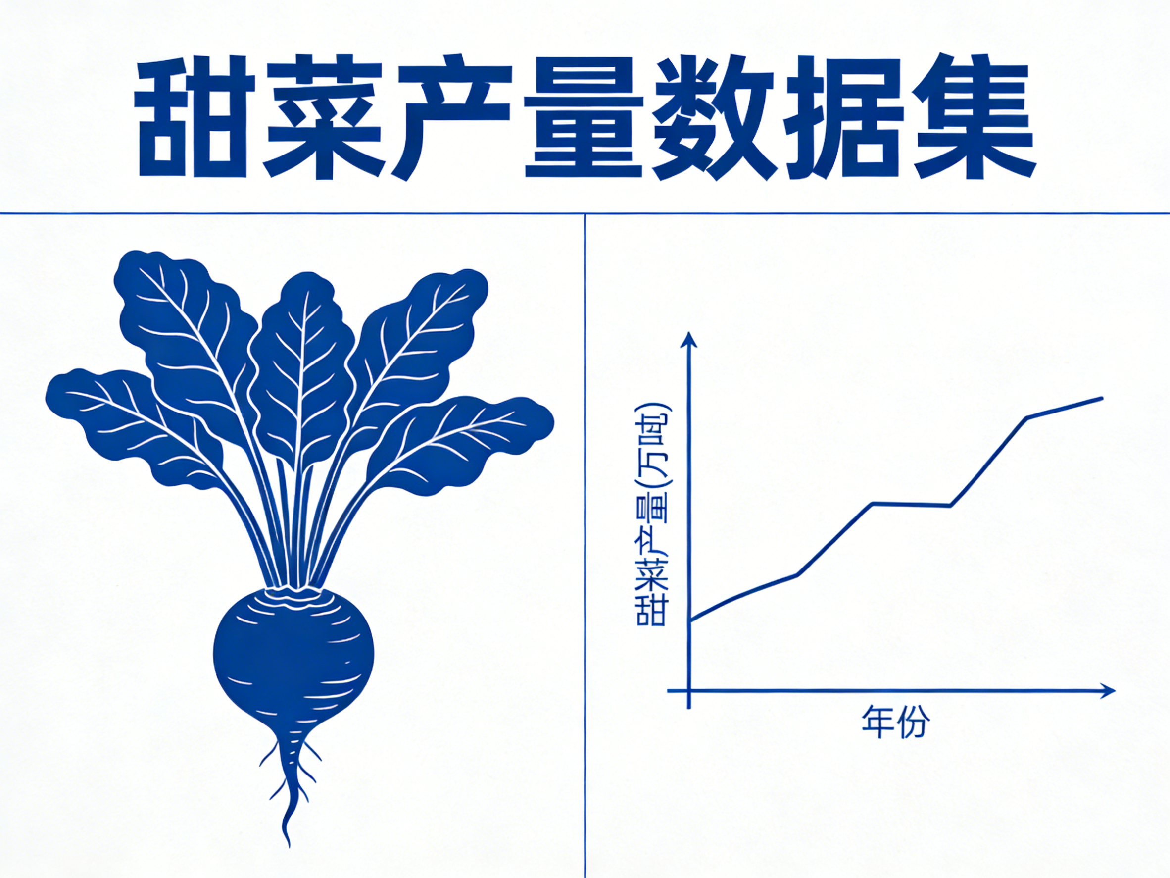 1960年-2024年中国甜菜产量数据集