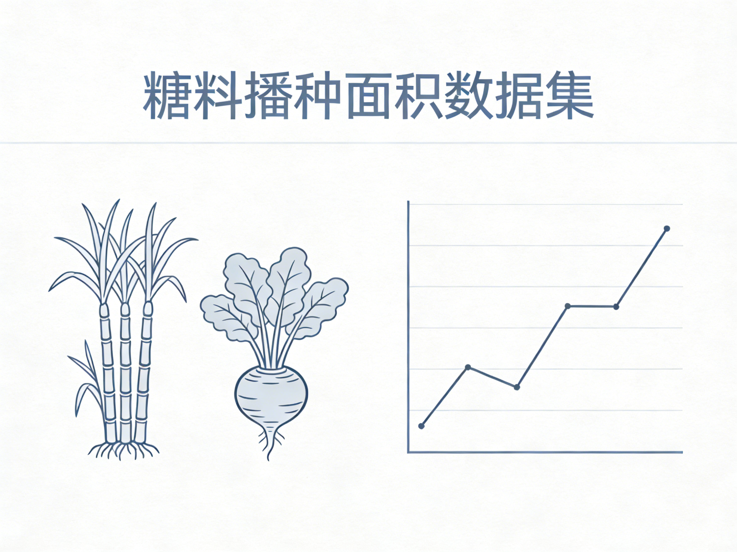 1960年-2024年中国糖料播种面积数据集