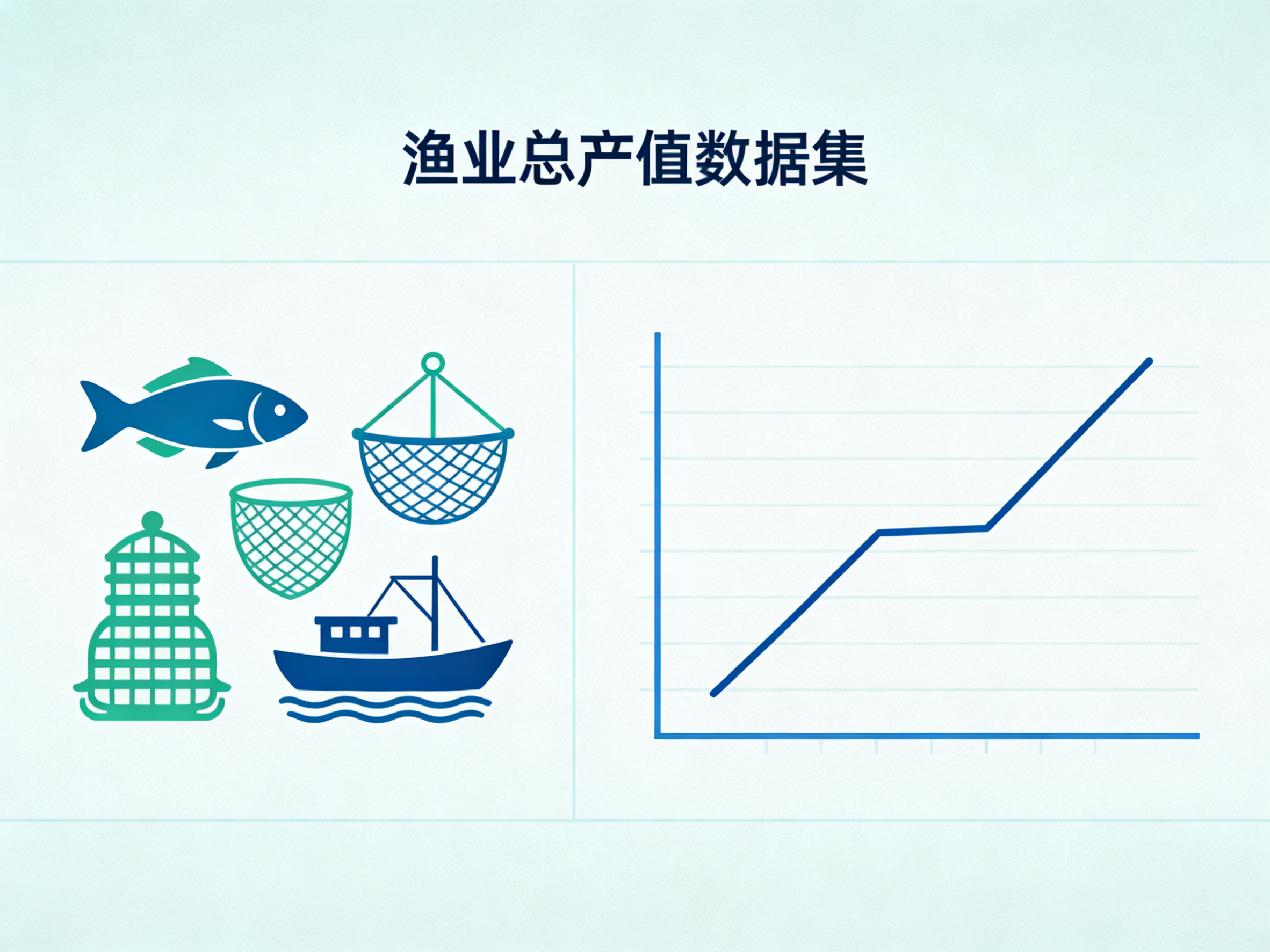 1960年-2024年中国渔业总产值数据集