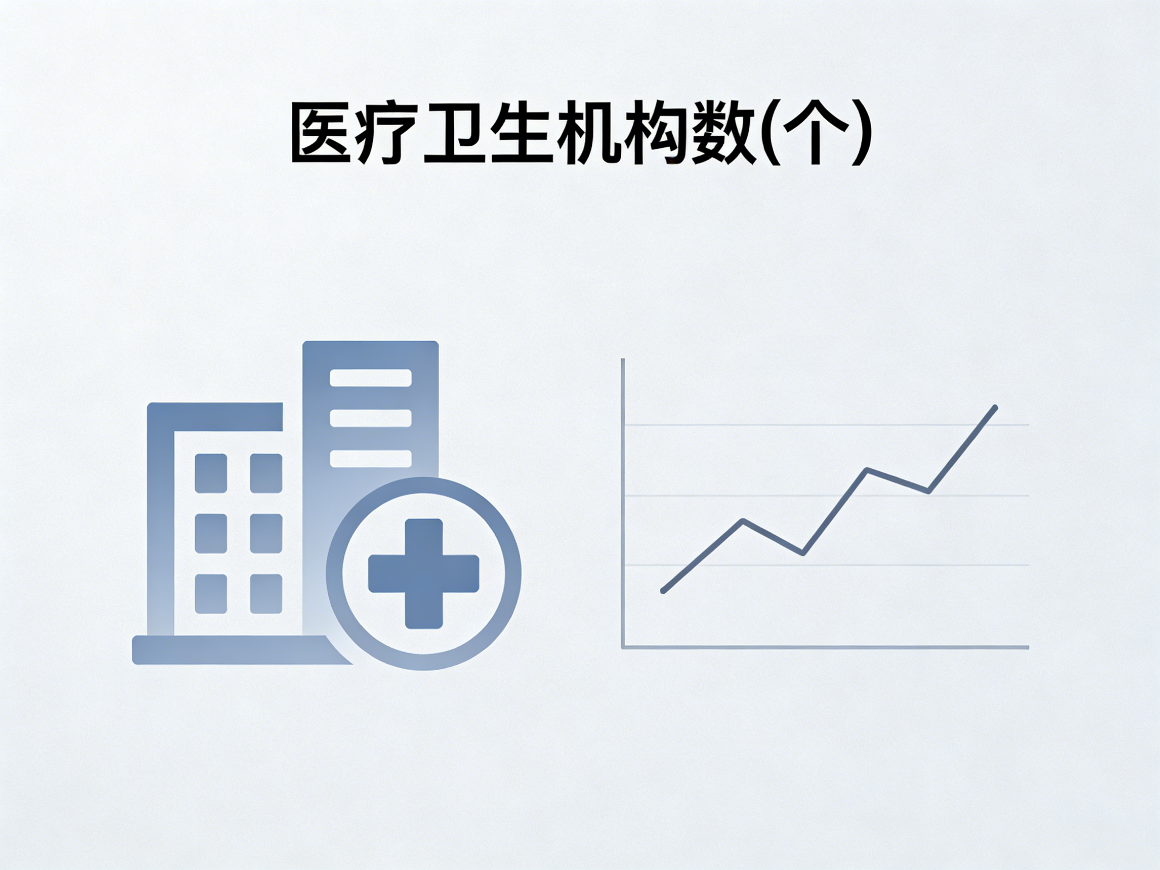 1960年-2024年中国医疗卫生机构数数据集