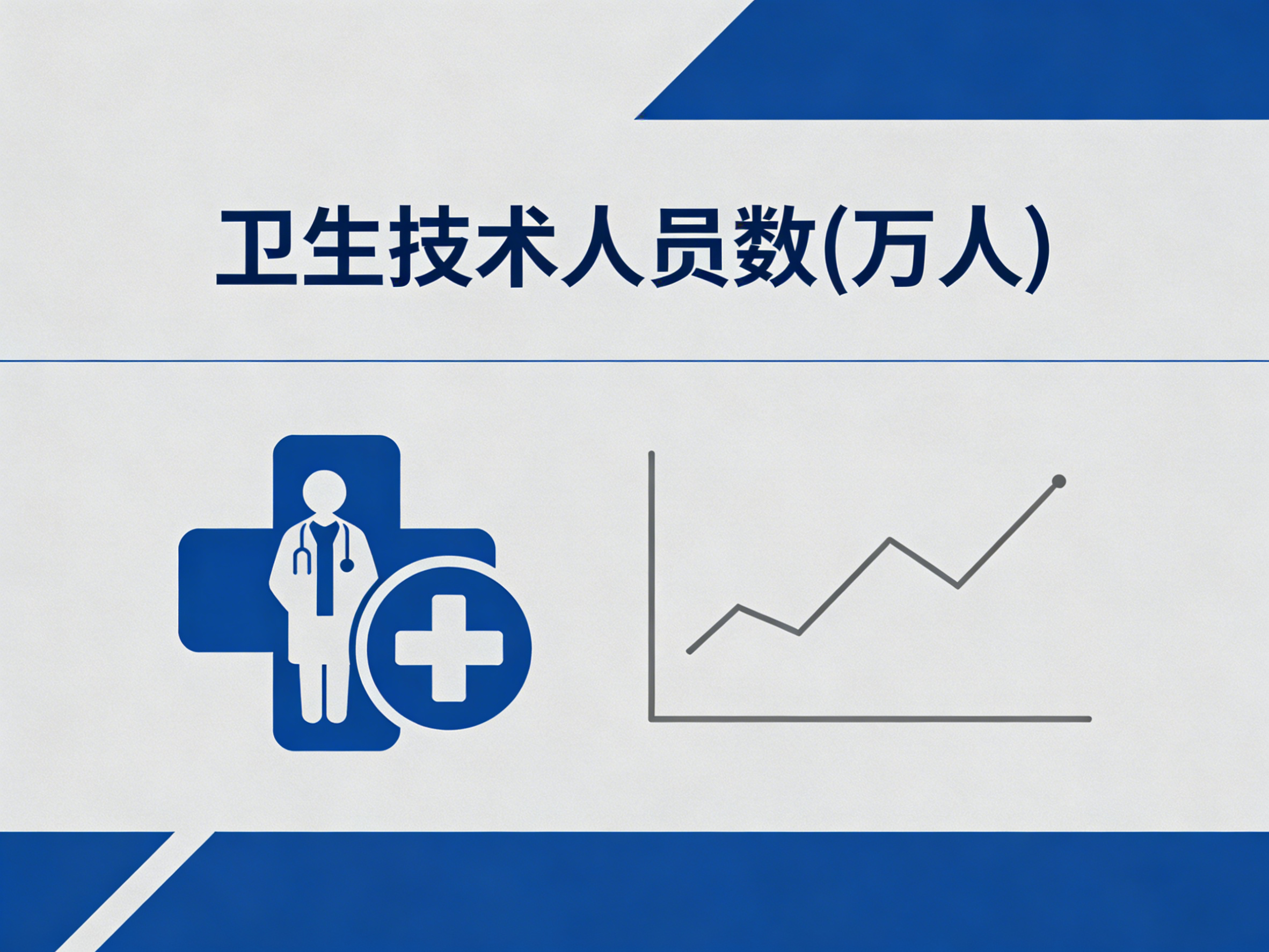 1960年-2024年中国卫生技术人员数数据集