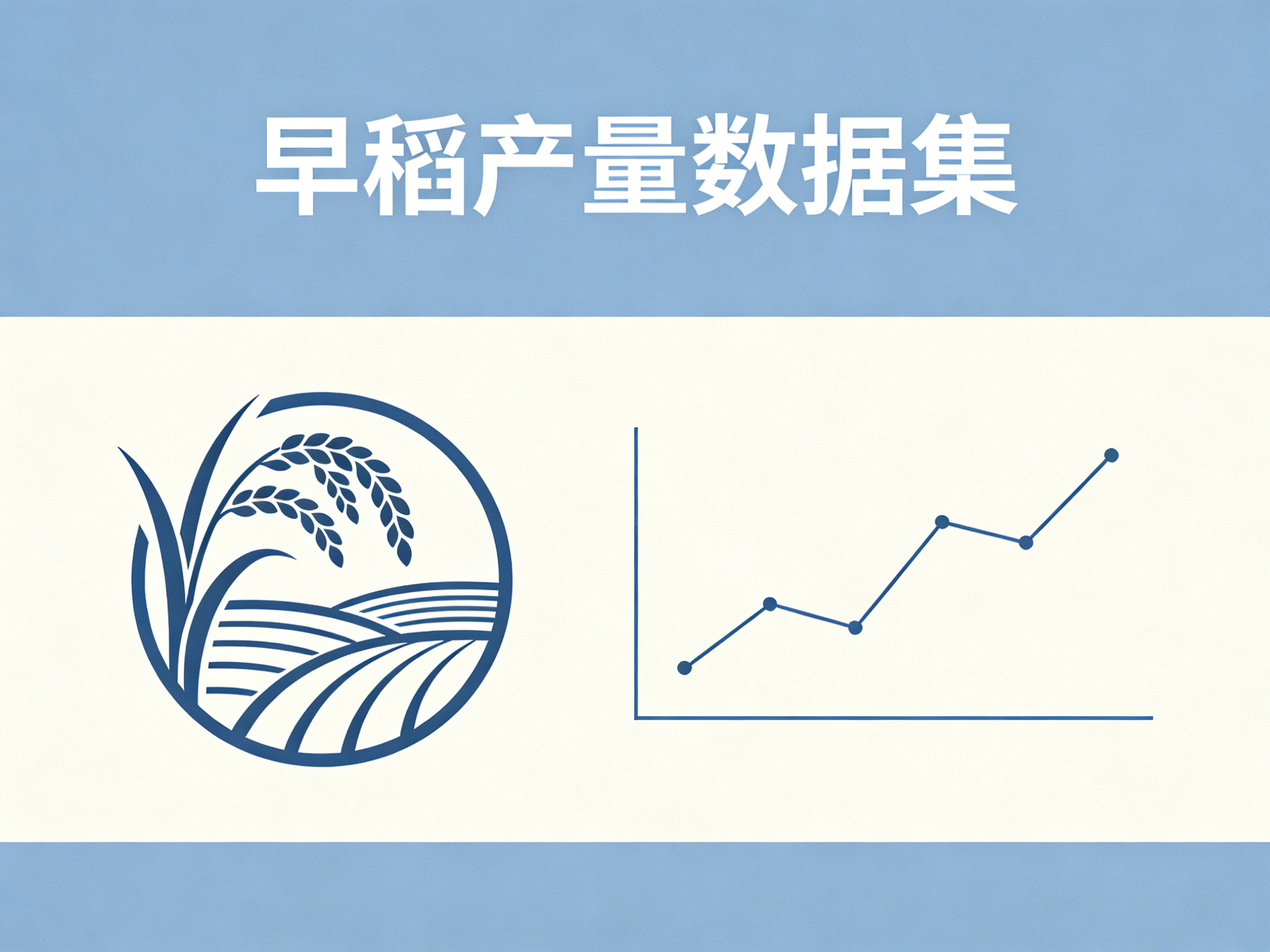 1960年-2022年中国早稻产量数据集