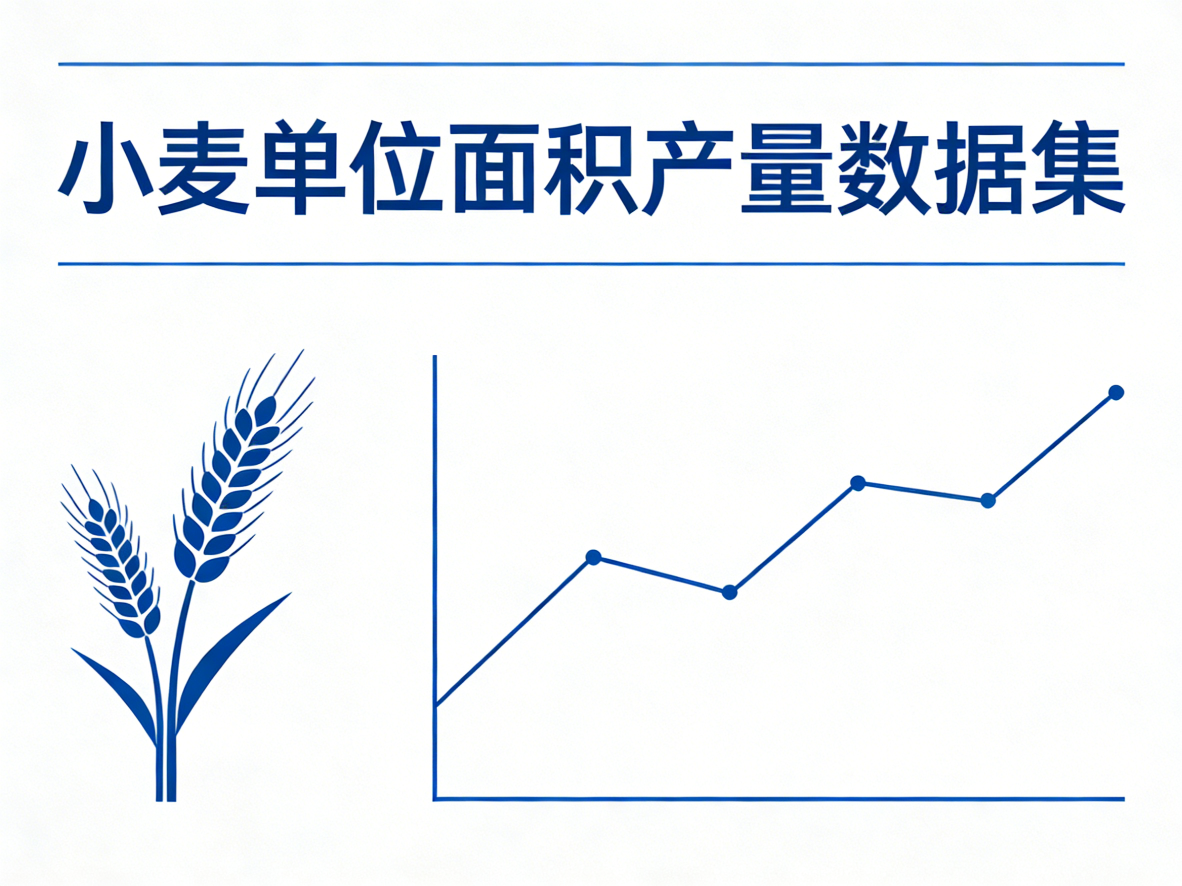1960年-2022年中国小麦单位面积产量数据集