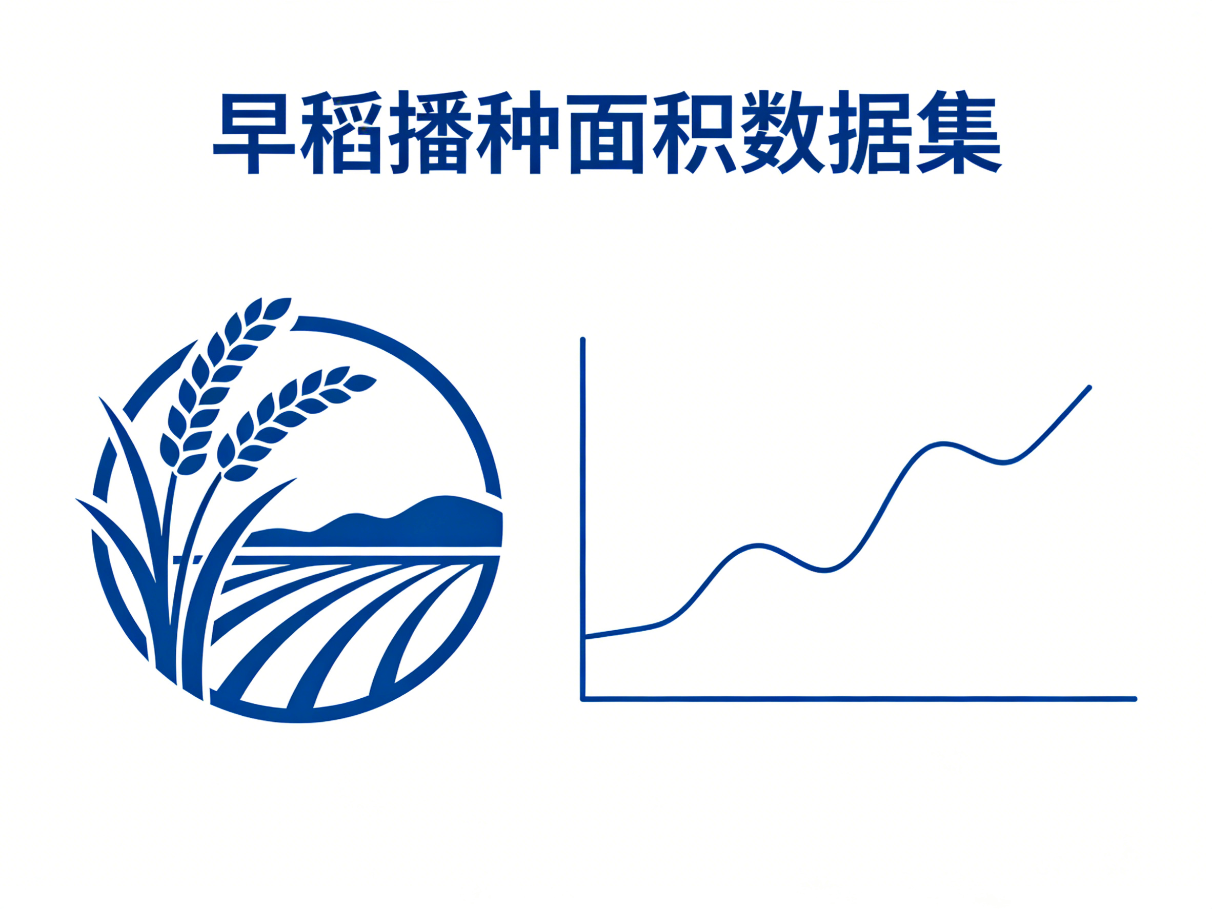 1960年-2022年中国早稻播种面积数据集