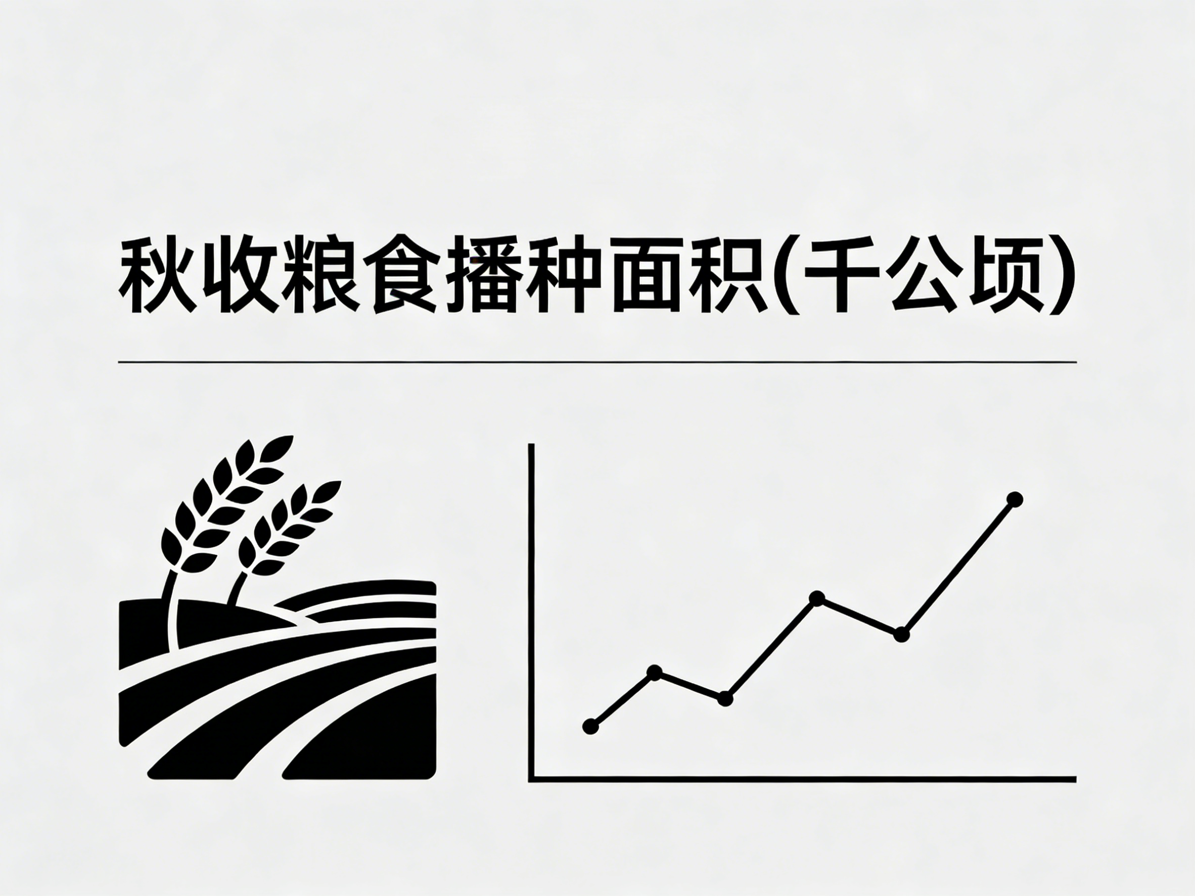 1960年-2022年中国秋收粮食播种面积数据集