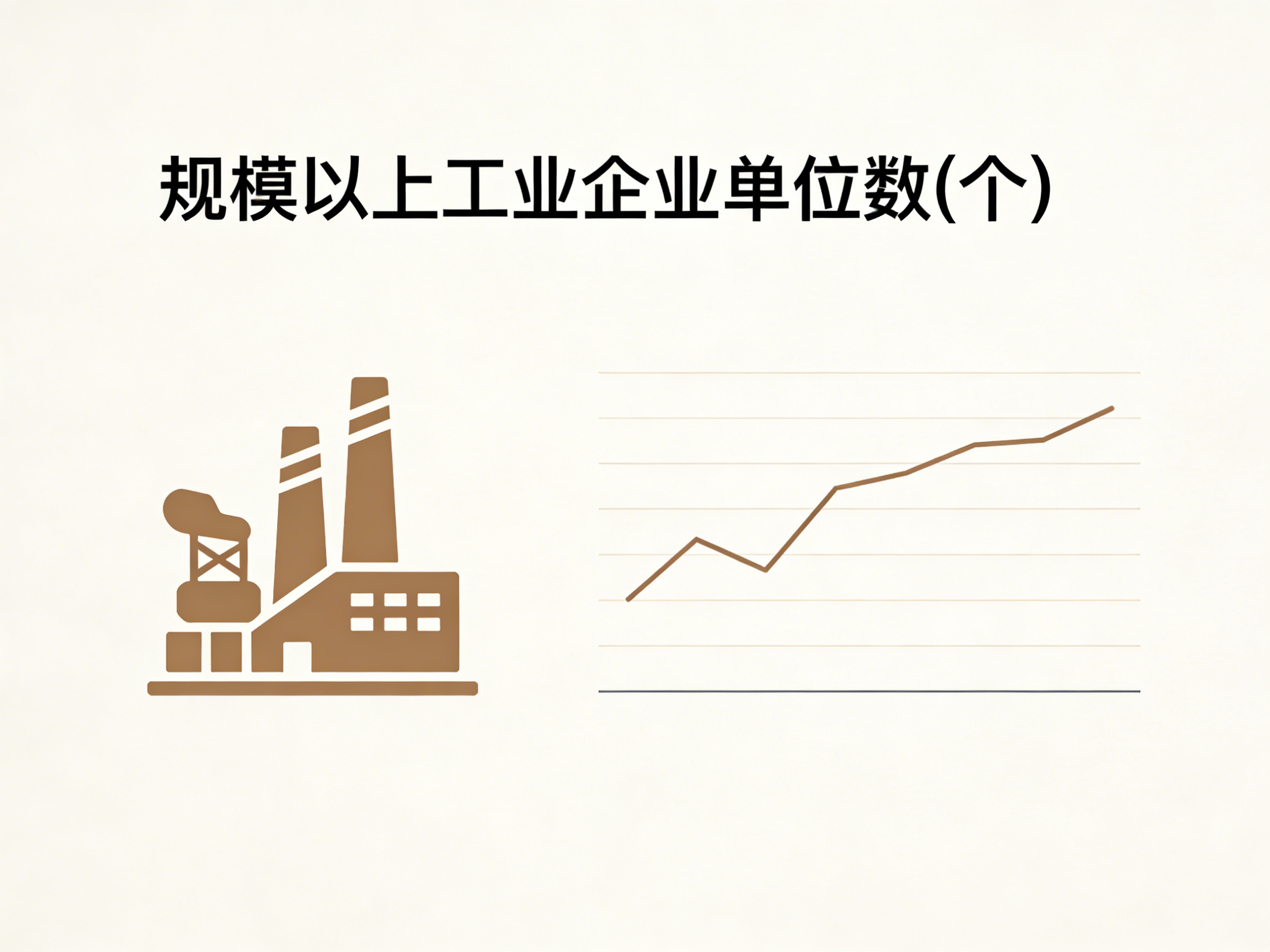 1960年-2024年中国规模以上工业企业单位数数据集