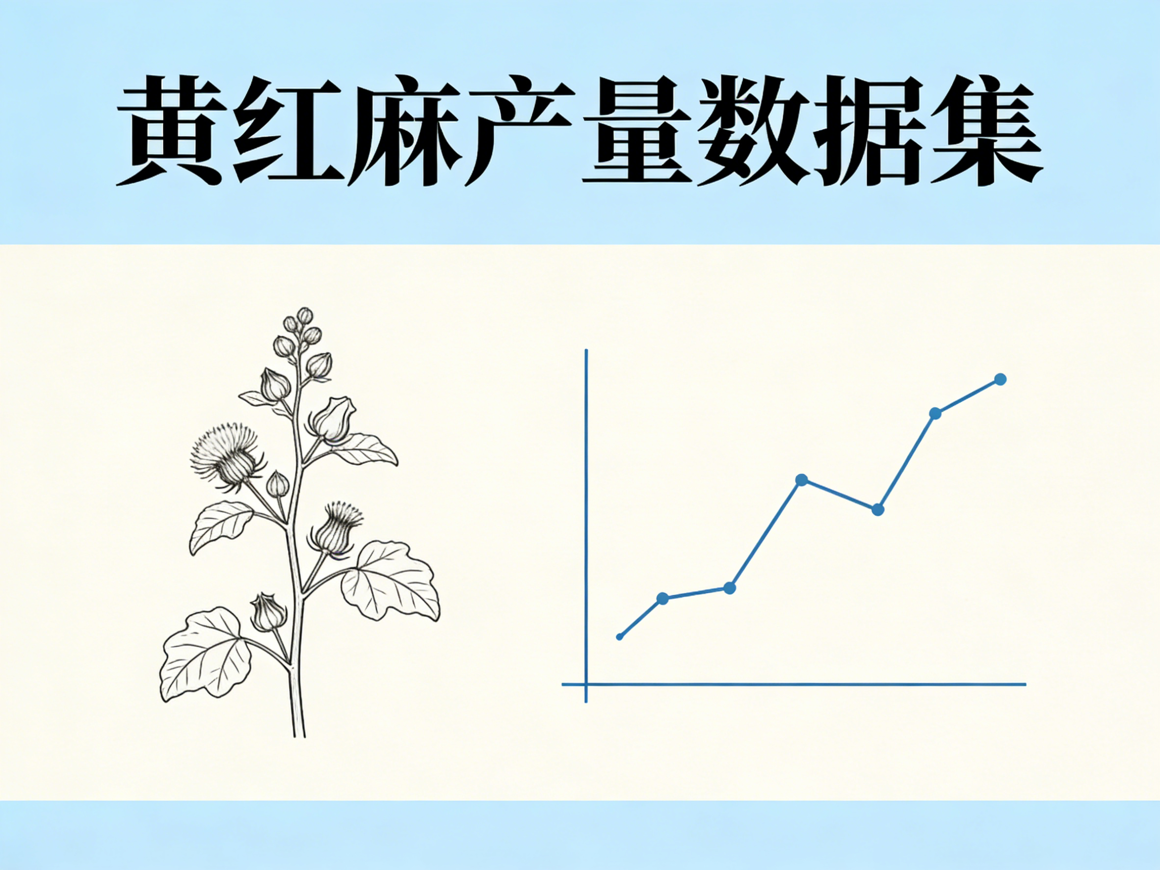 1960年-2020年中国黄红麻产量数据集