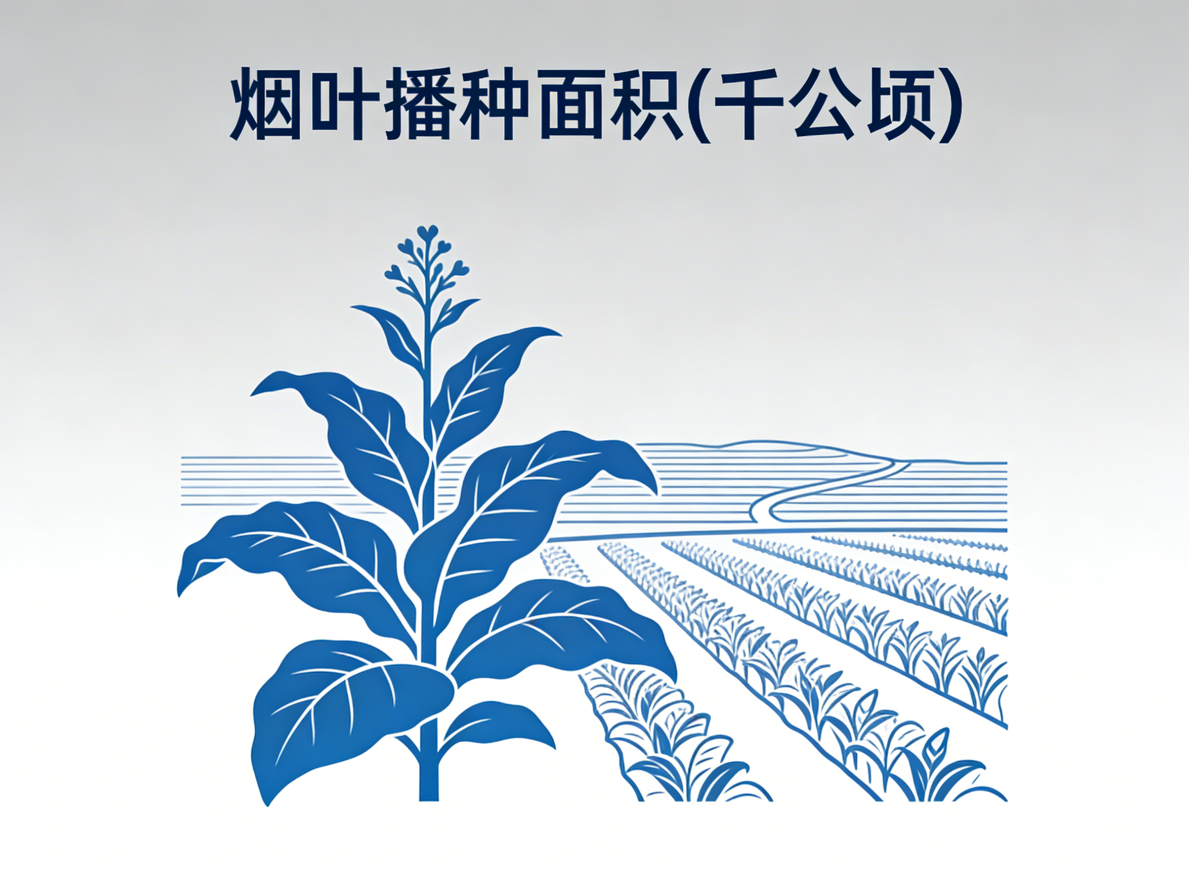 1970年-2024年中国烟叶播种面积数据集