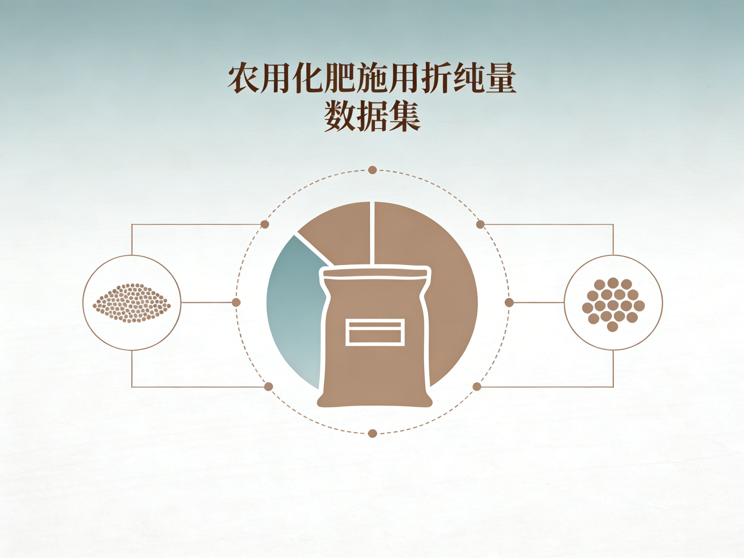 1978年-2024年中国农用化肥施用折纯量数据集