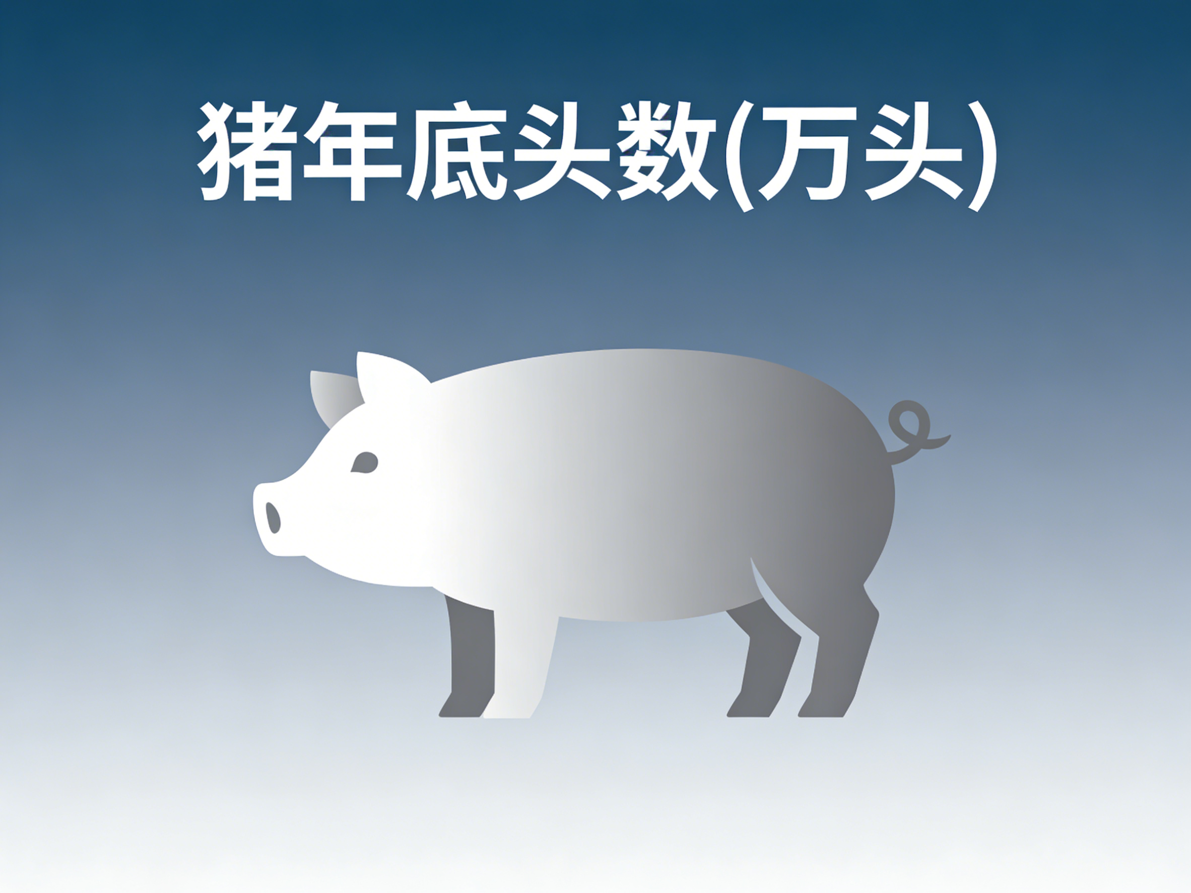 1978年-2024年中国猪年底头数数据集