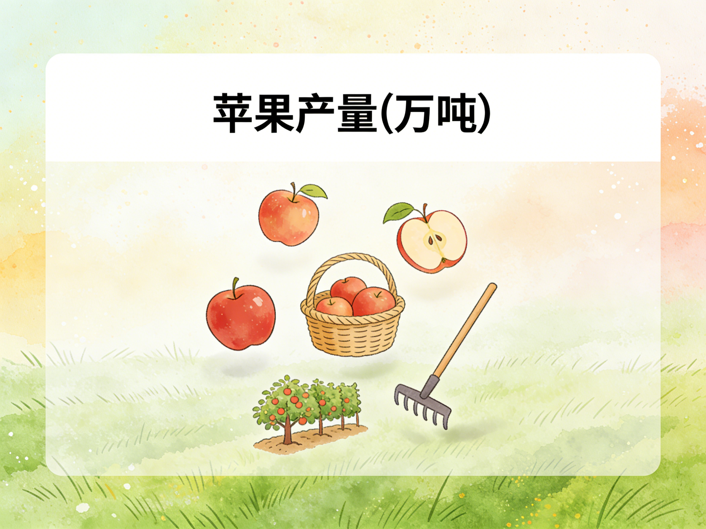 1978年-2024年中国苹果产量数据集