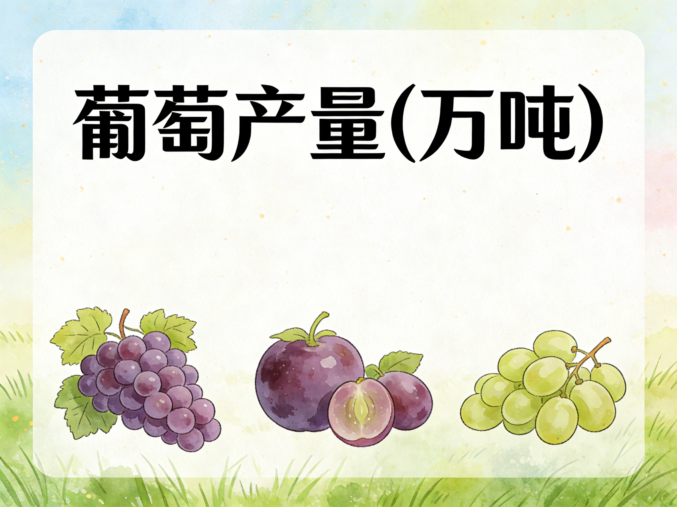 1978年-2024年中国葡萄产量数据集