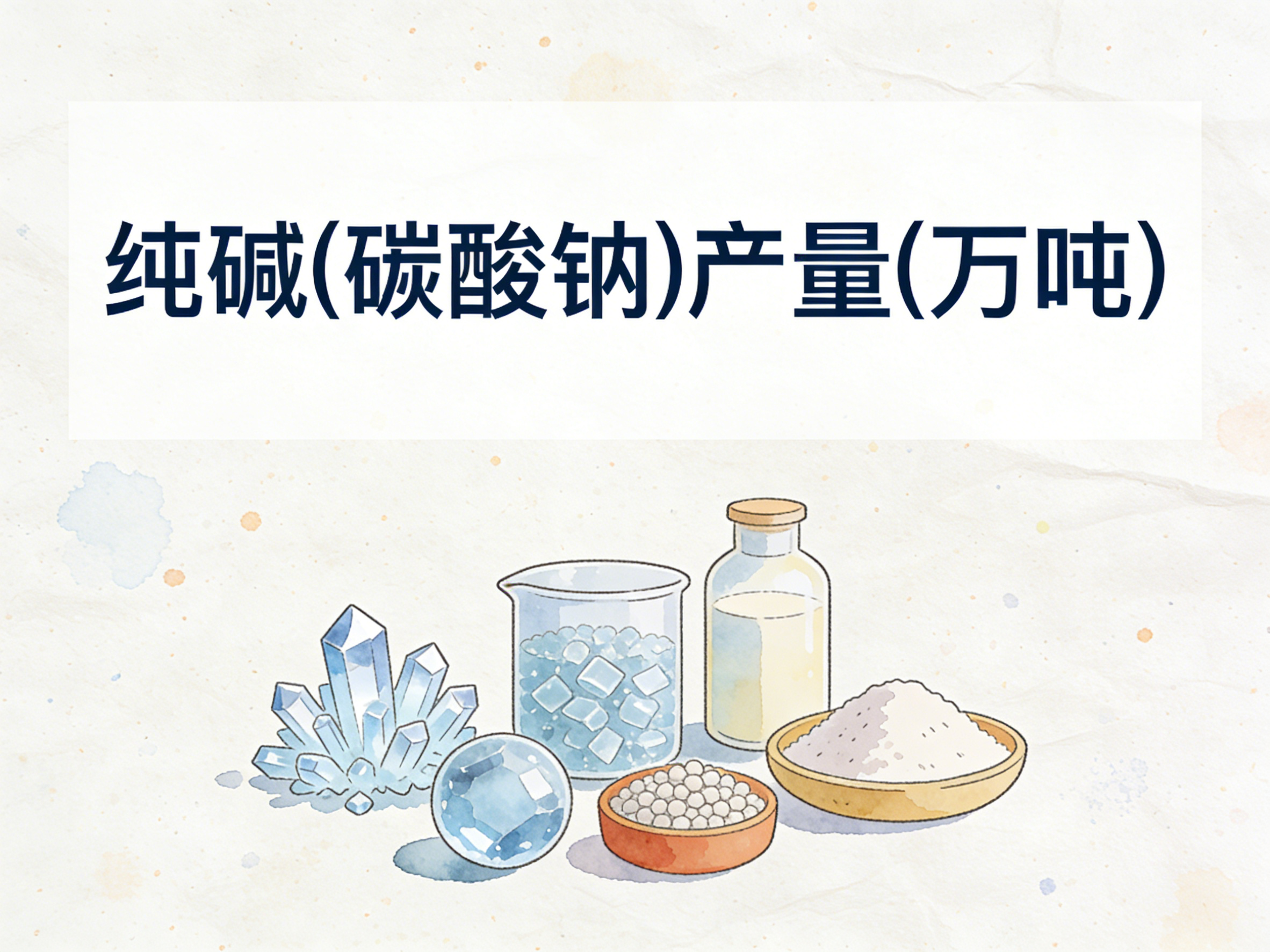 1978年-2024年中国纯碱(碳酸钠)产量数据集