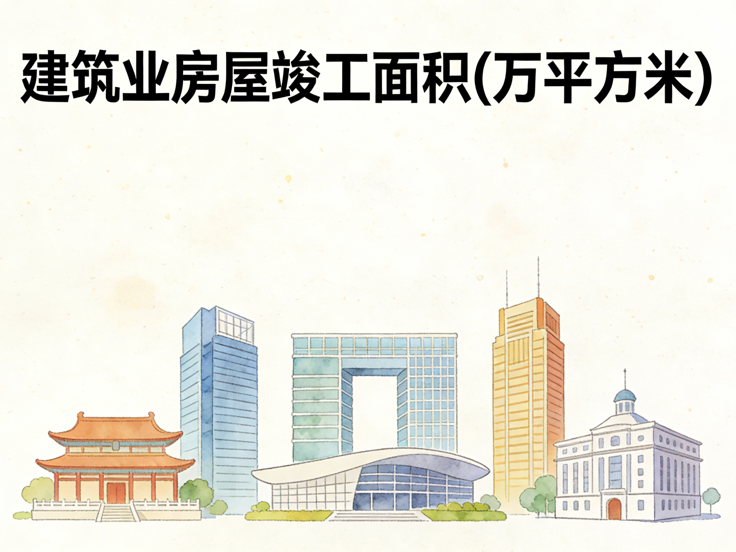 1978年-2024年中国建筑业房屋竣工面积数据集