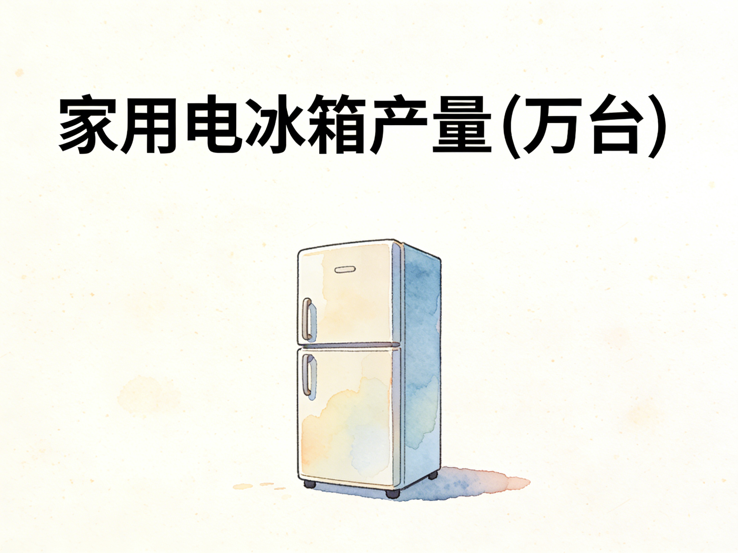 1979年-2024年中国家用电冰箱产量数据集