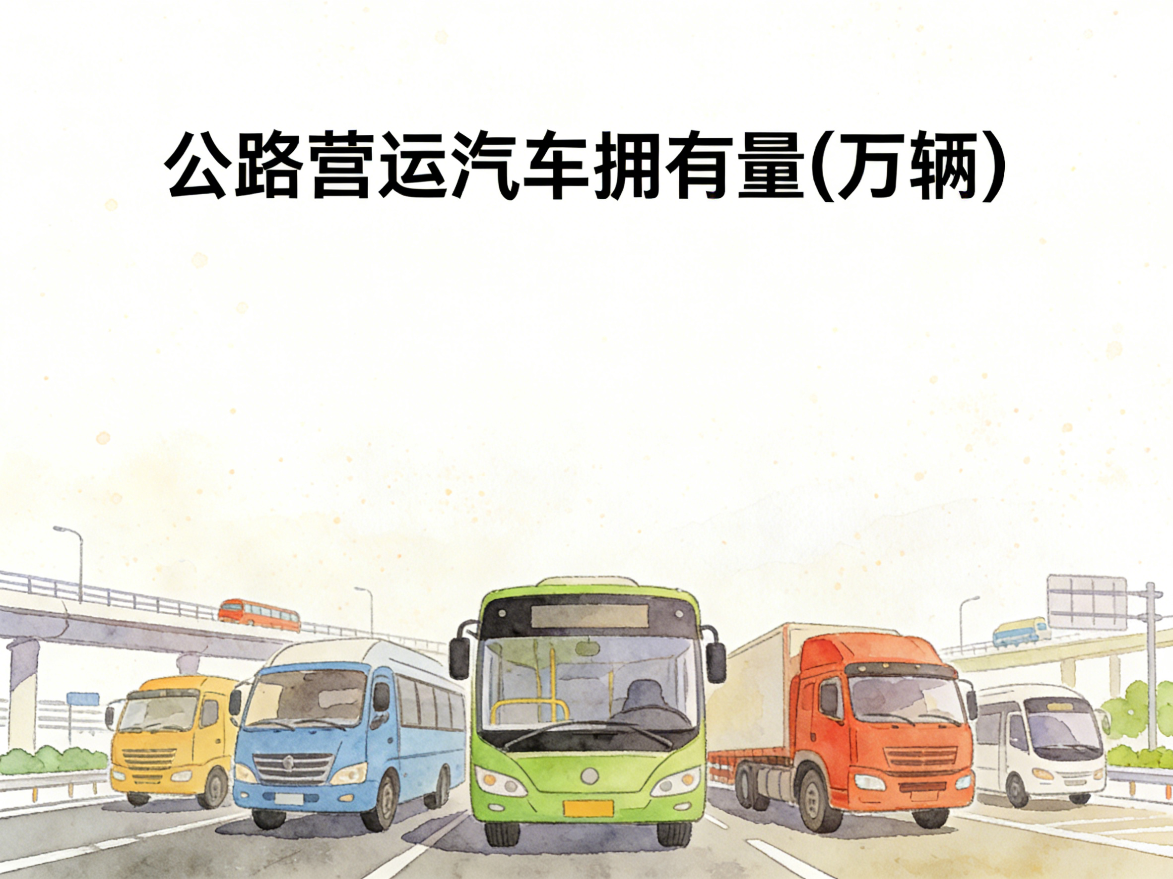 1979年-2024年公路营运汽车拥有量数据集