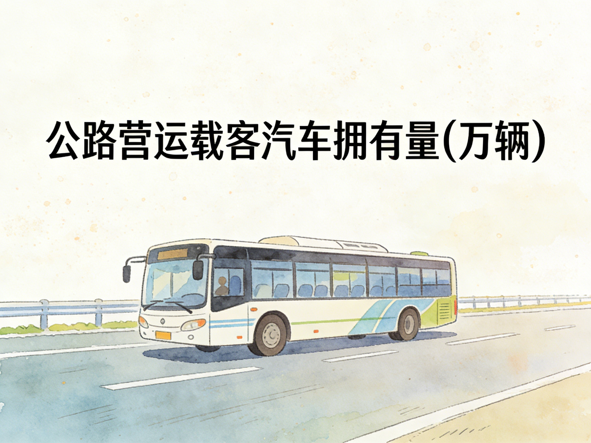 1979年-2024年中国公路营运载客汽车拥有量数据集