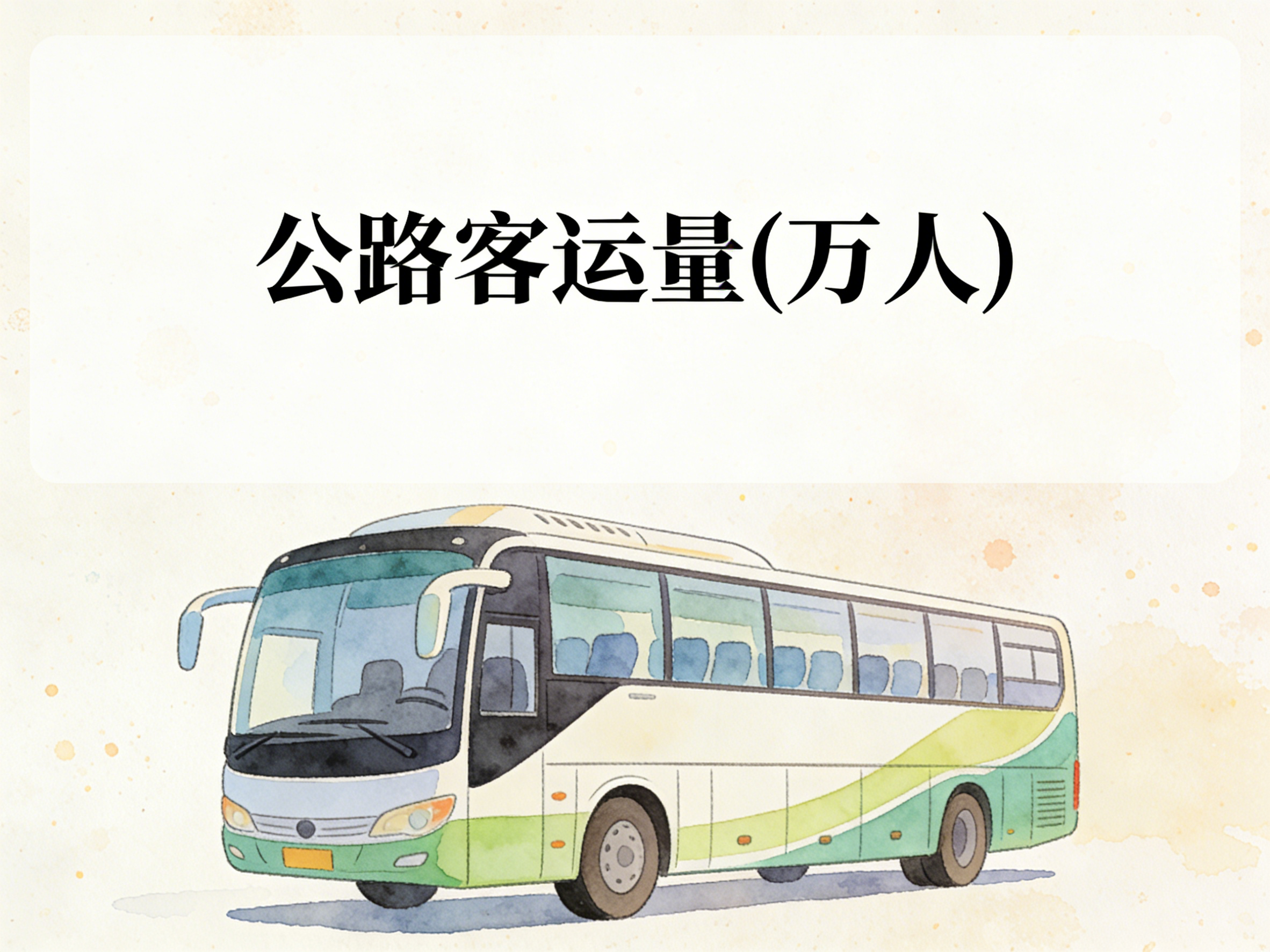 1979年-2024年中国公路客运量数据集