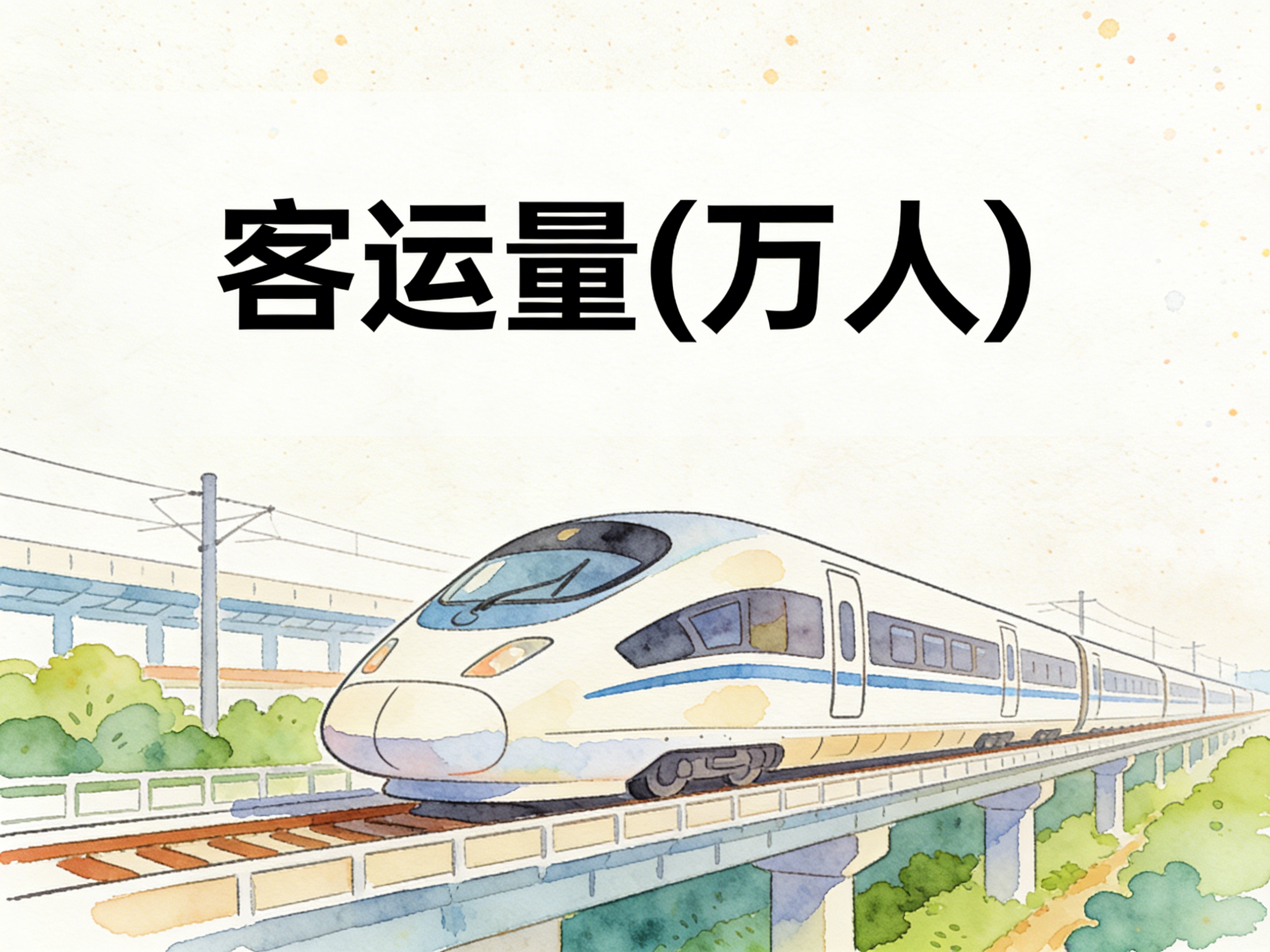 1979年-2024年中国客运量数据集