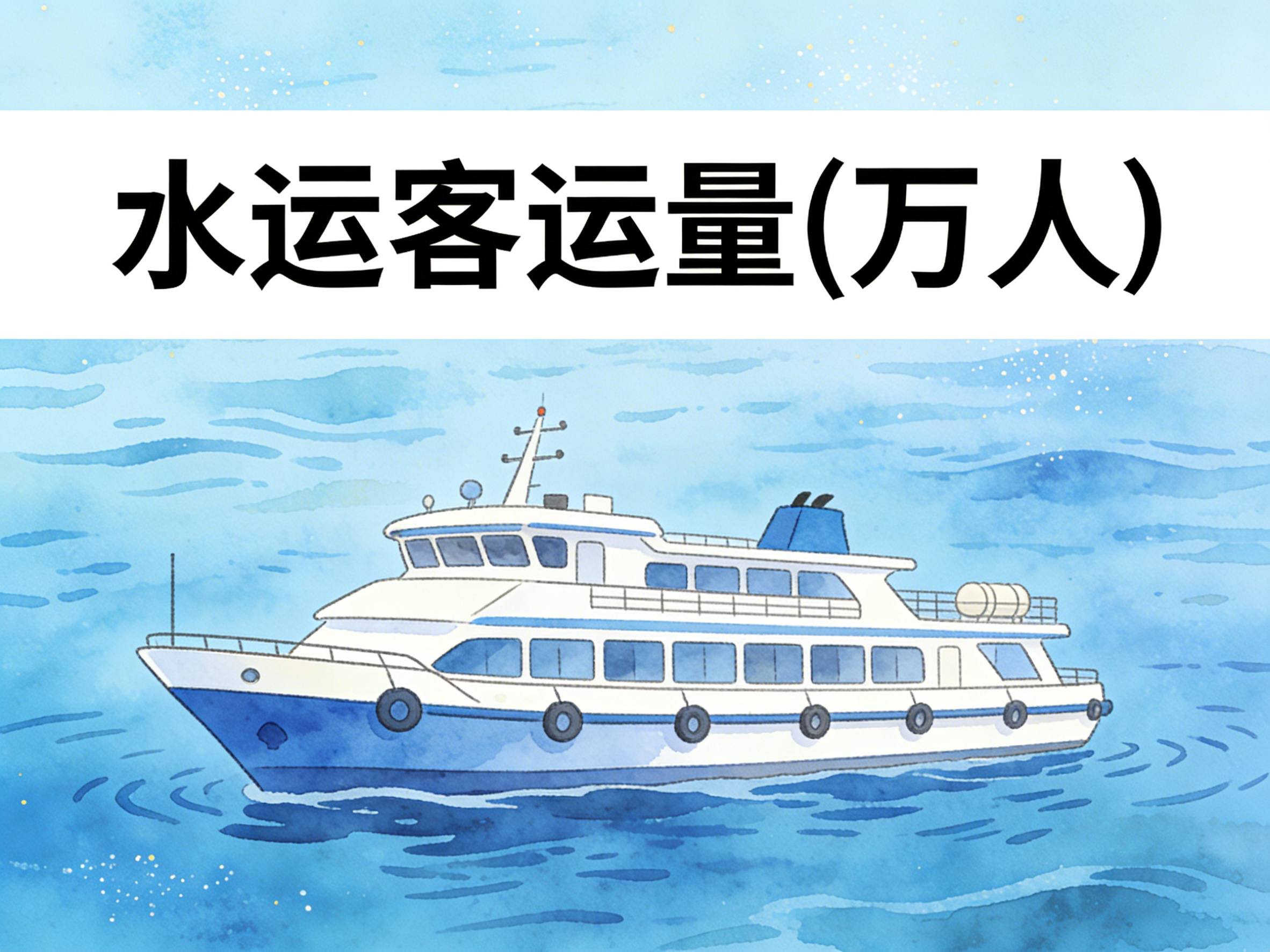 1979年-2024年中国水运客运量数据集