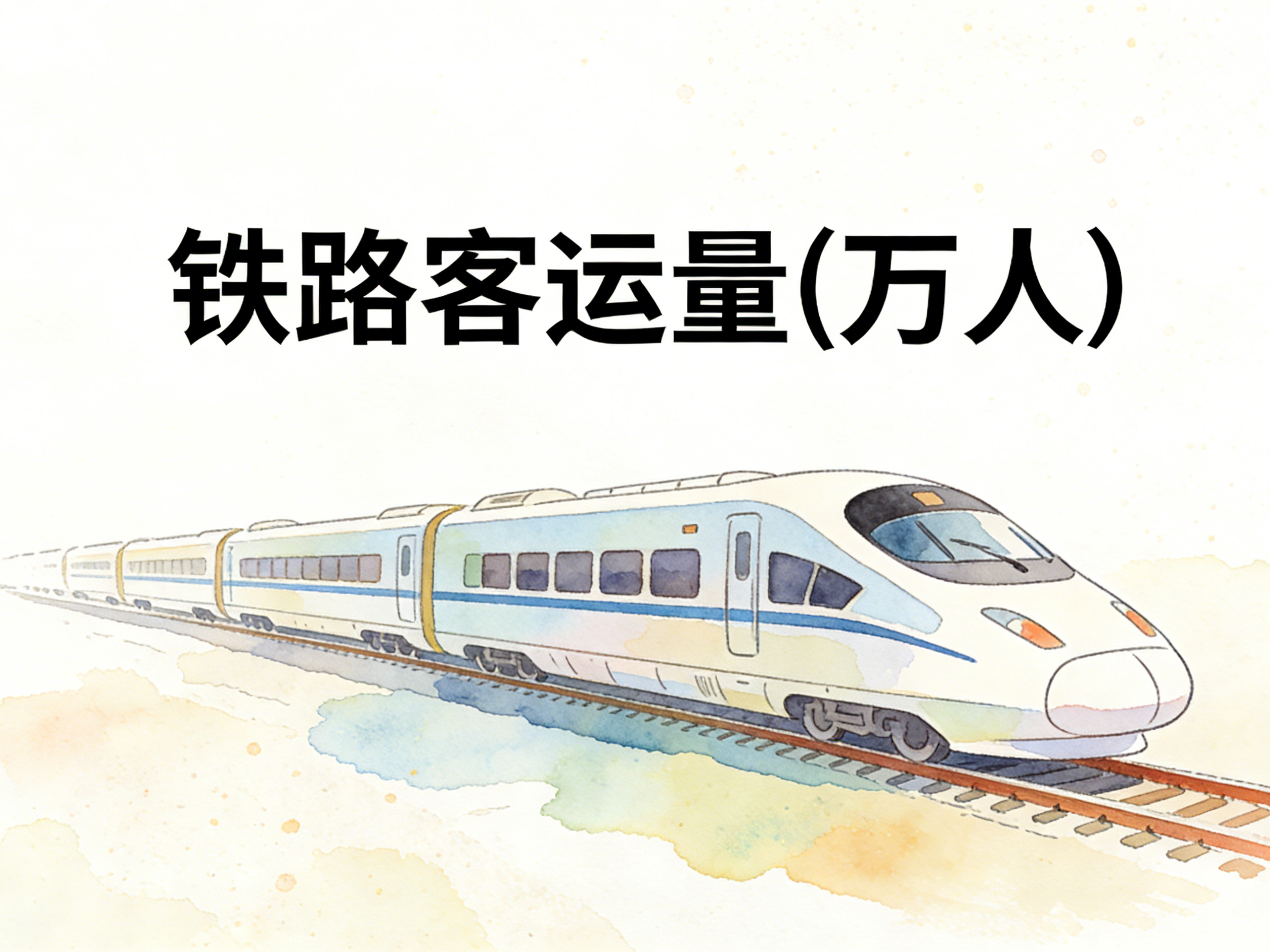 1979年-2024年中国铁路客运量数据集