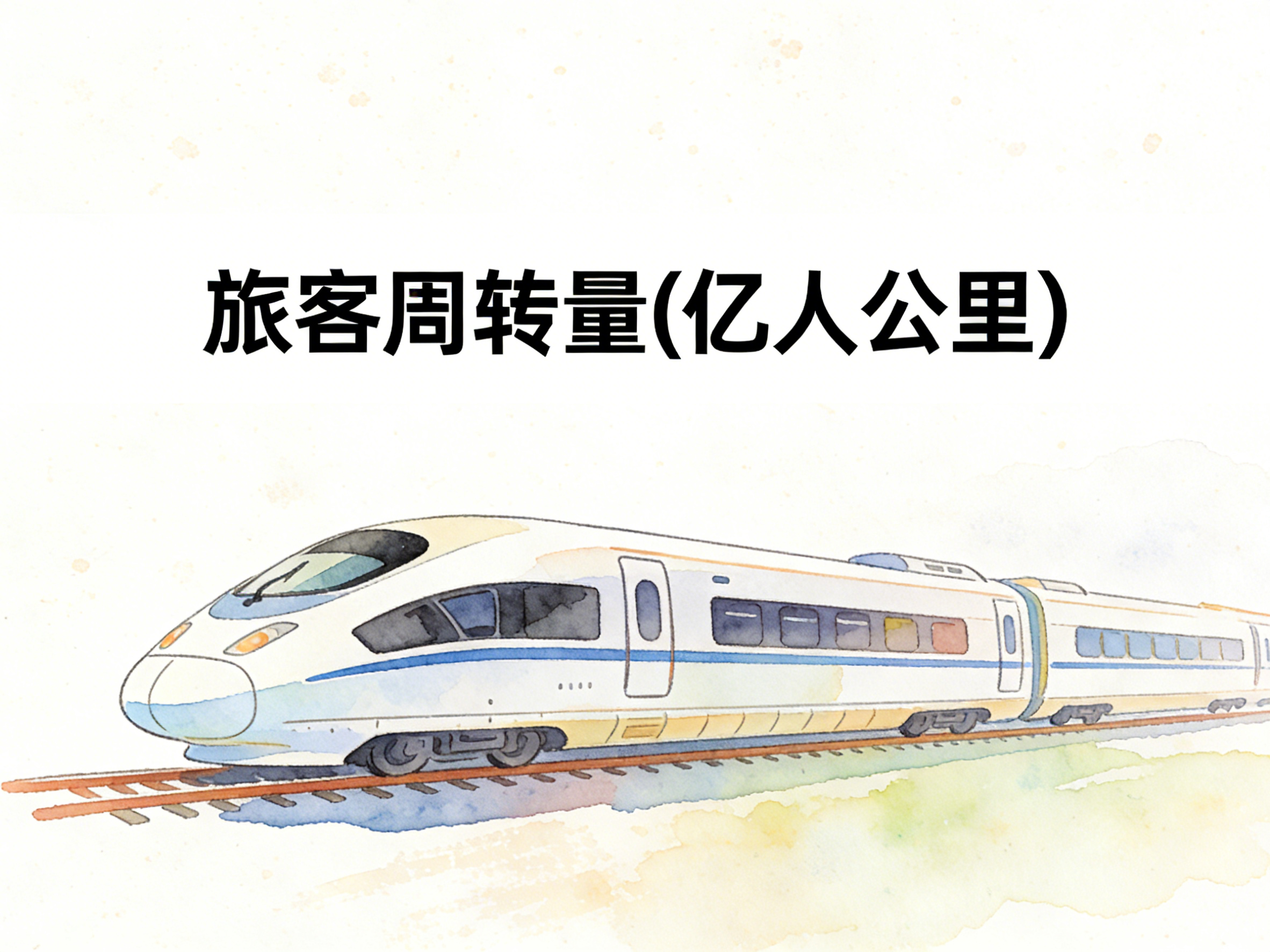 1979年-2024年中国旅客周转量数据集