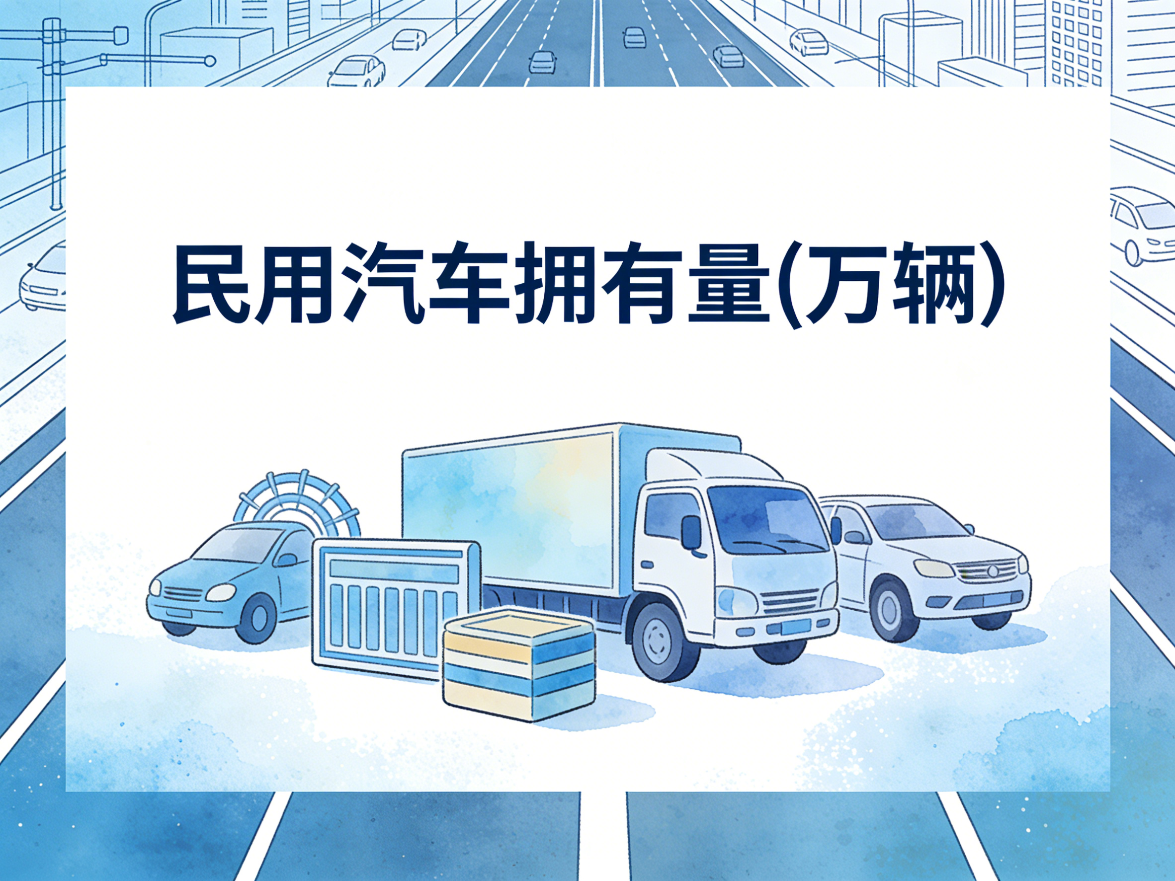 1979年-2024年中国民用汽车拥有量数据集