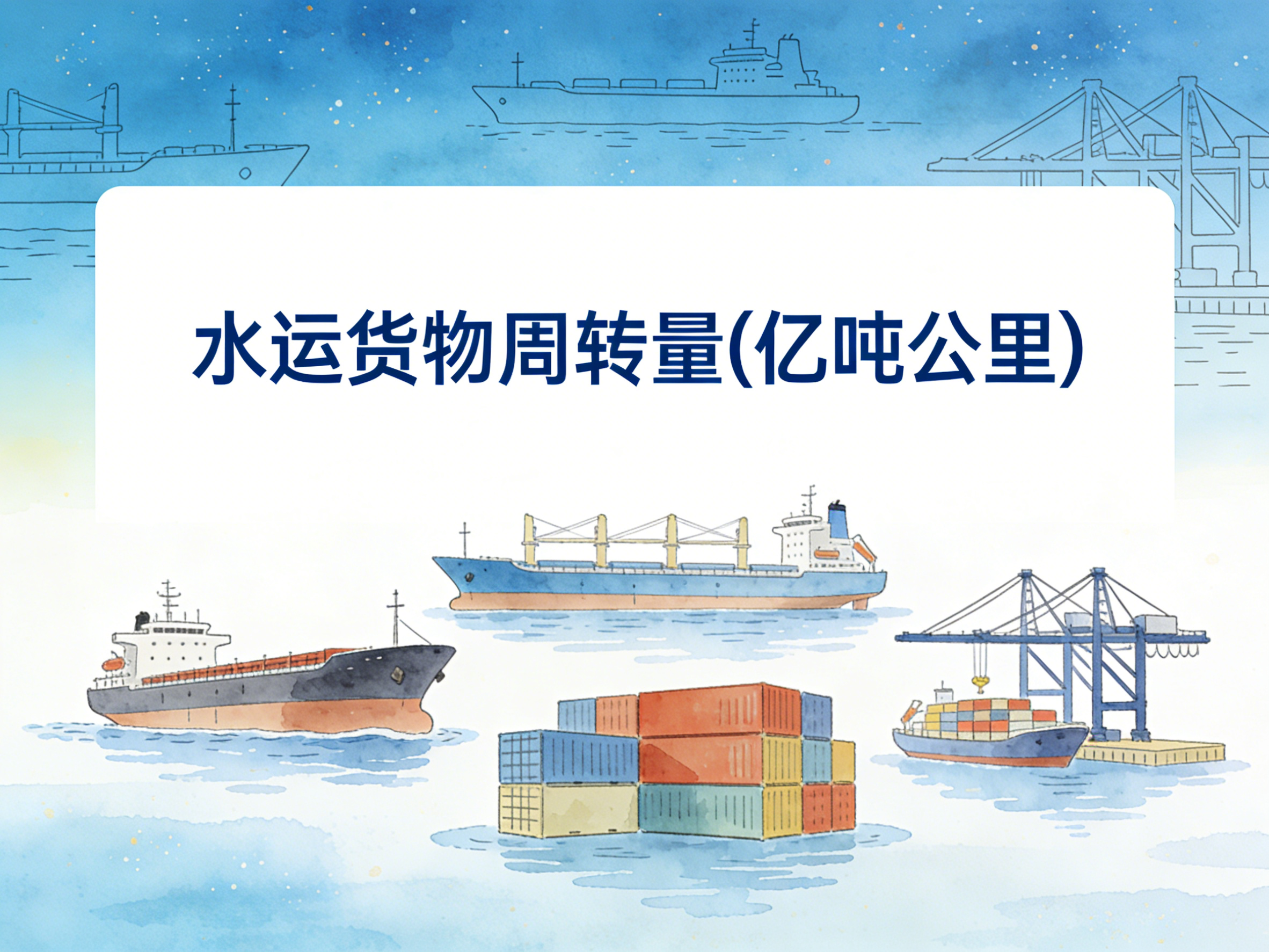 1979年-2024年中国水运货物周转量数据集