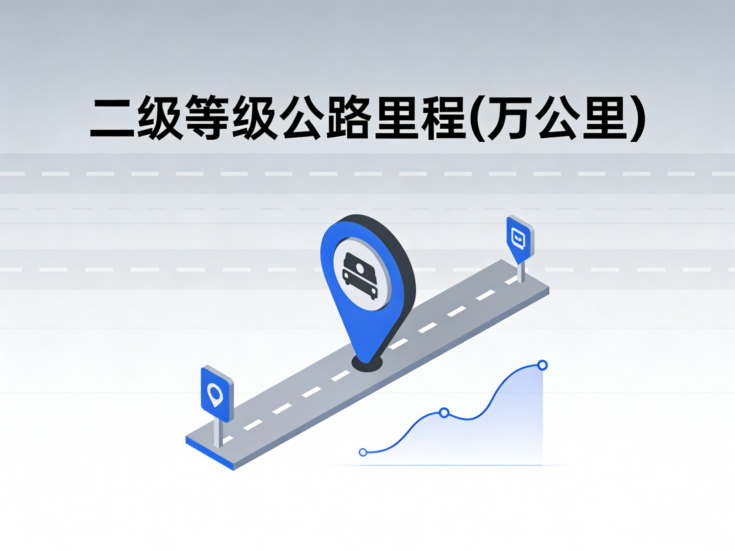 1979年-2024年中国二级等级公路里程数据集